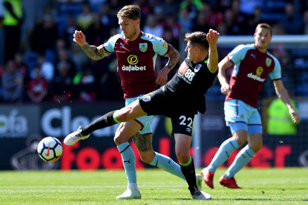 每个球员都 每个球员都